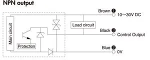 Kjtdq High Performance PNP No M12 Inductive Proximity Sensor with Connector Equivalent to Omron