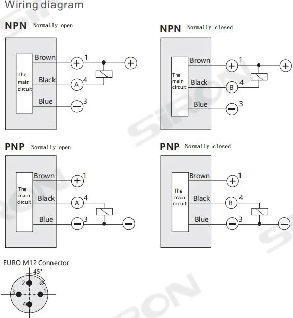 Siron K041-15 M18 PNP No+Nc Flush 8mm Inductive Proximity Switch Sensor